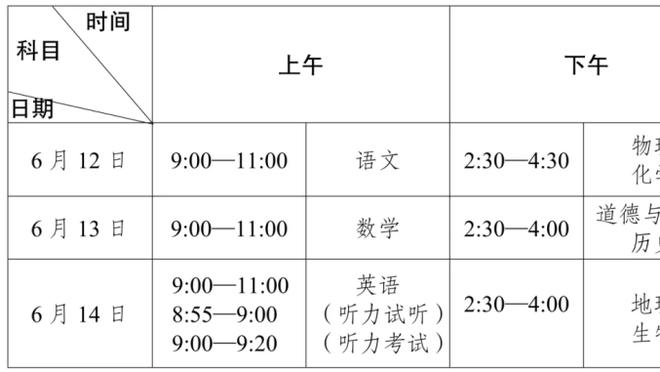 都小场面！皇马反超比分替补席全员狂欢 安胖一脸淡定？